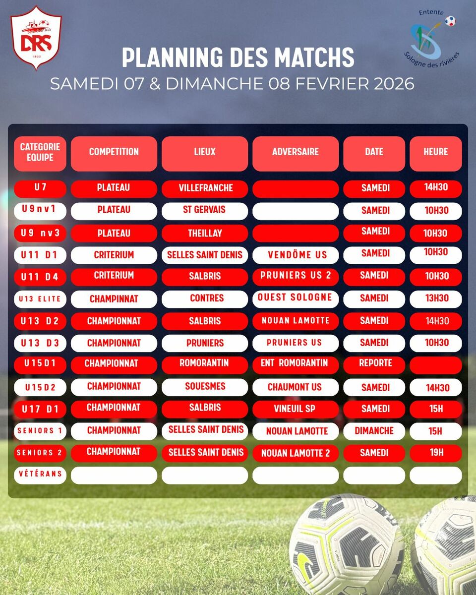 Planning des matchs