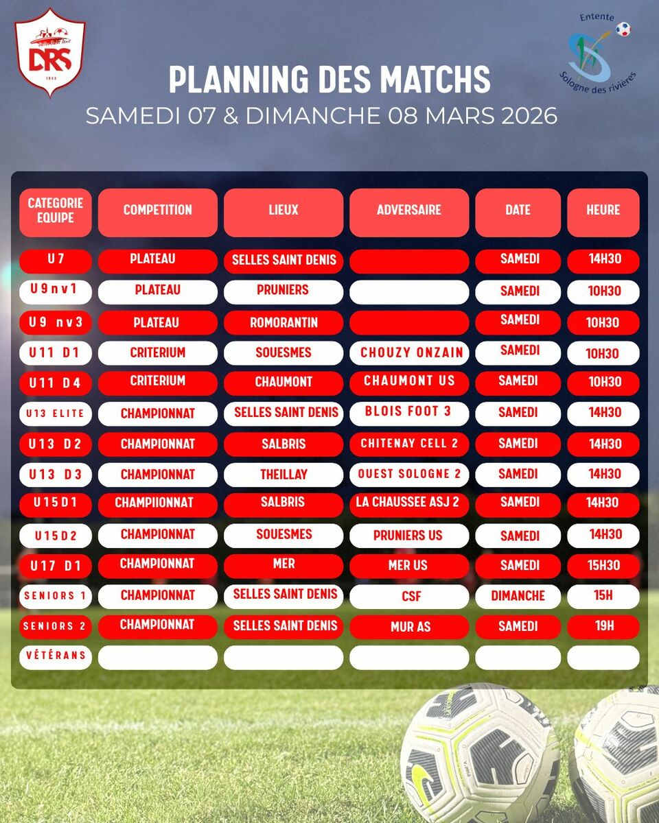 Planning des rencontres