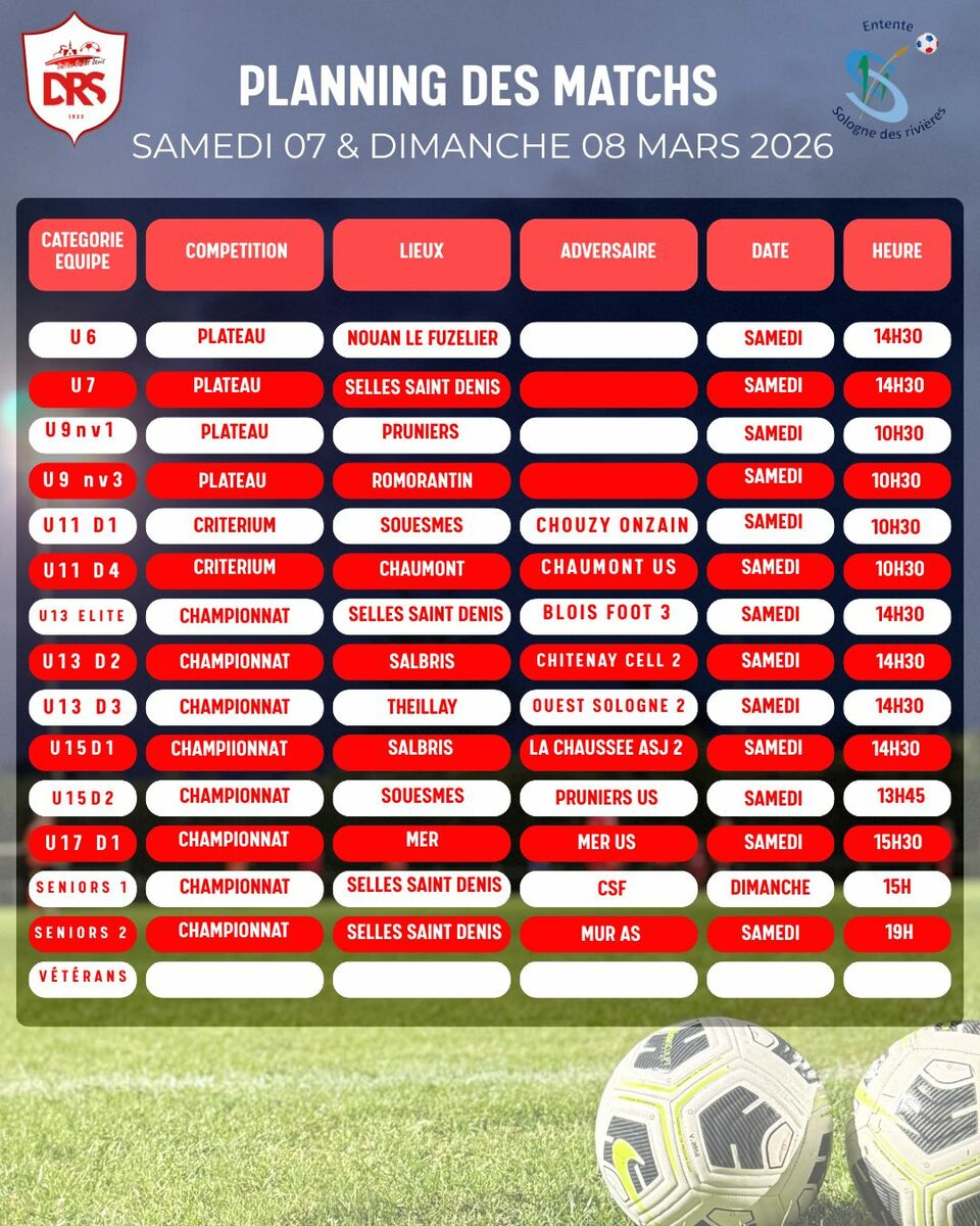 Planning des rencontres