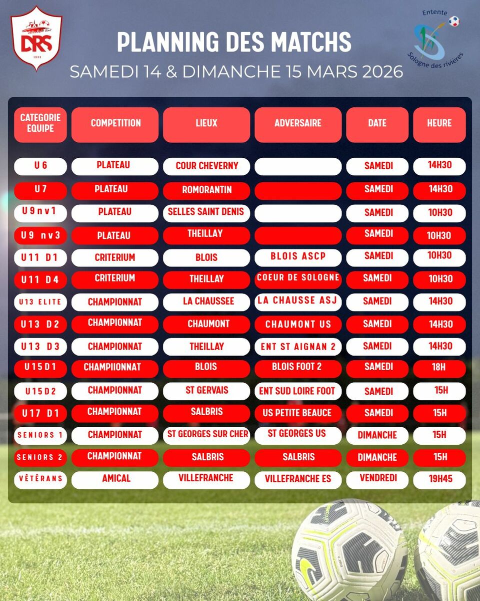 Planning des rencontres