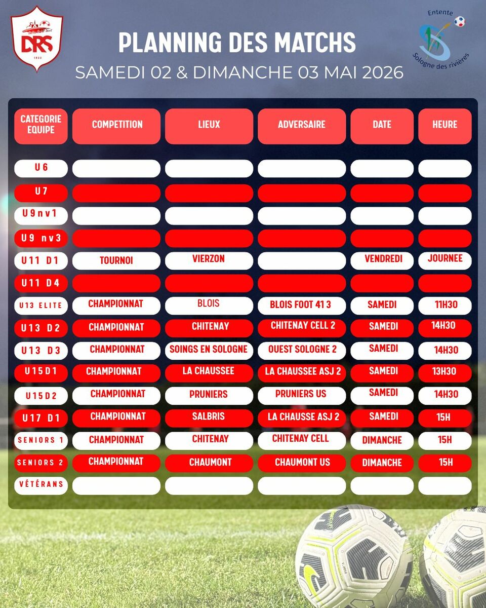 Planning des matchs