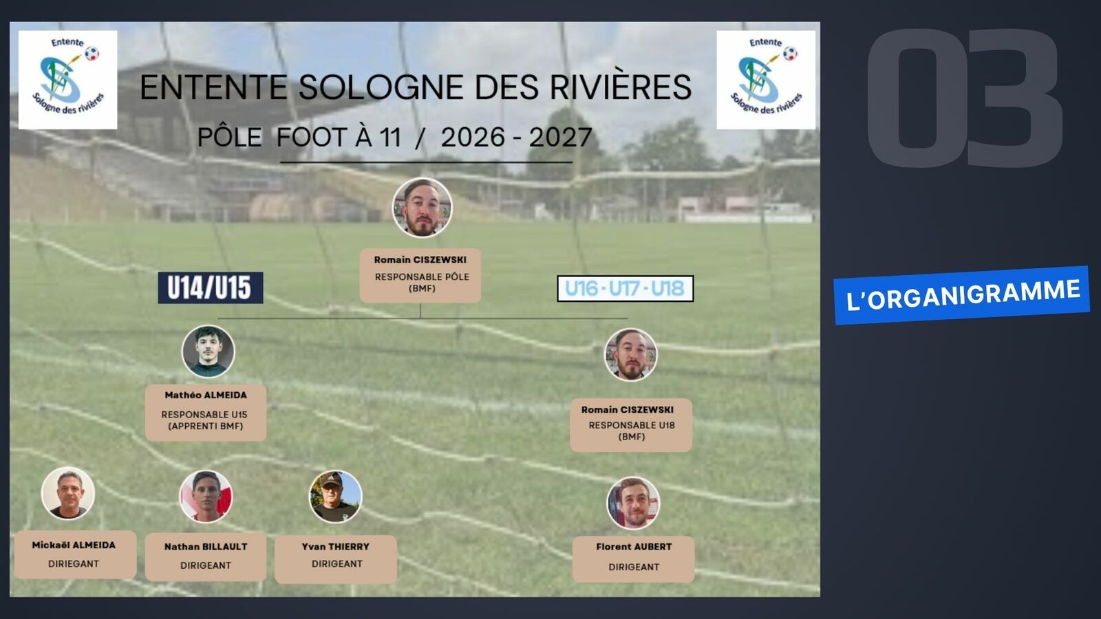 Pôle foot à 11