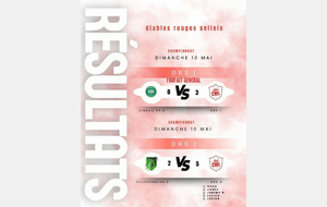 Résultats séniors