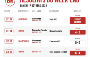Résultat du samedi 17 octobre