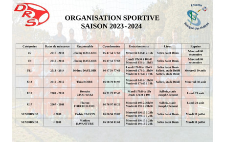 Saison 2023-2024