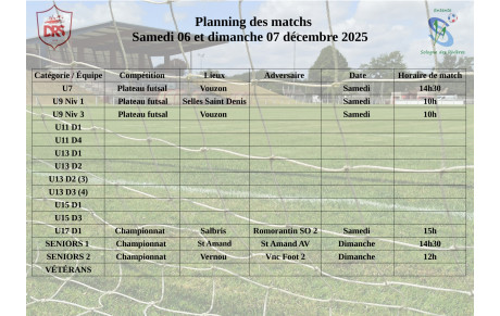Planning des matchs