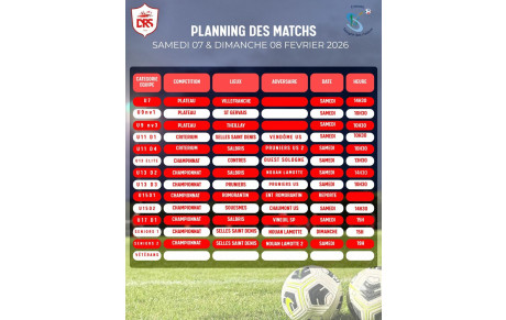 Planning des matchs