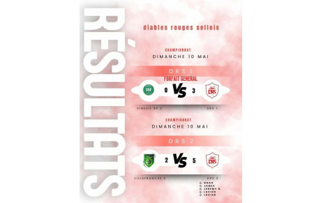 Résultats séniors