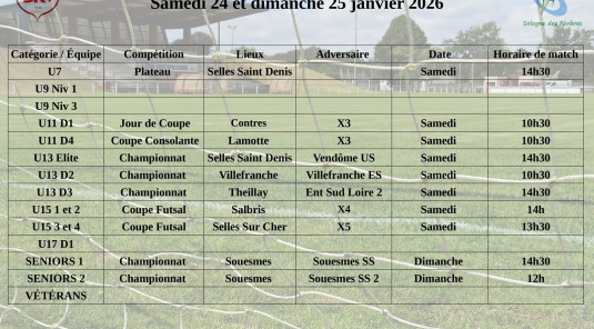 Planning des matchs
