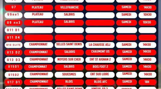 Planning des matchs